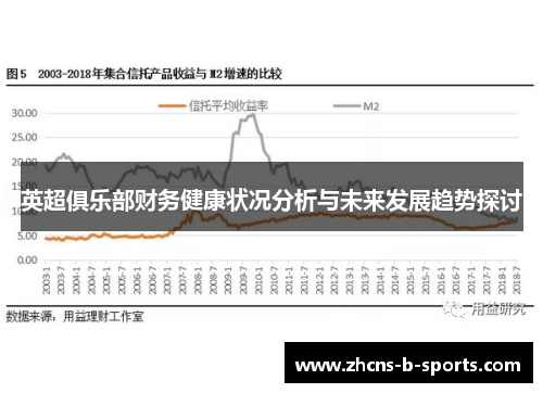 英超俱乐部财务健康状况分析与未来发展趋势探讨