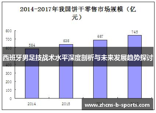 西班牙男足技战术水平深度剖析与未来发展趋势探讨