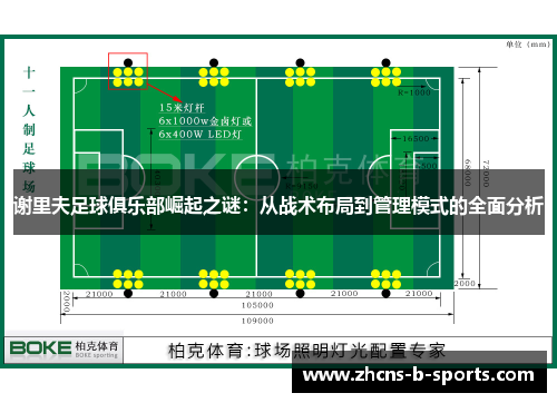 谢里夫足球俱乐部崛起之谜:从战术布局到管理模式的全面分析 谢里夫足球俱乐部崛起之谜:从战术布局到管理模式的全面分析