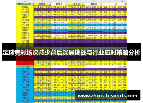 足球竞彩场次减少背后深层挑战与行业应对策略分析 足球竞彩场次减少背后深层挑战与行业应对策略分析