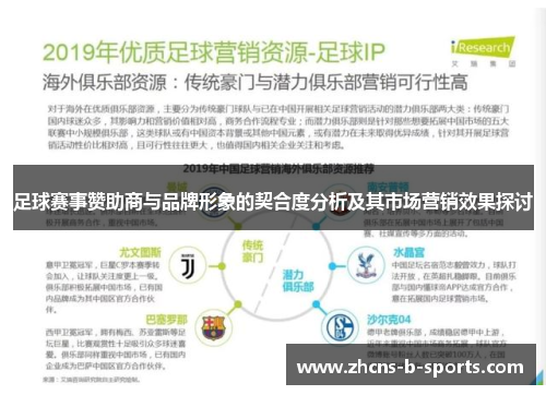 足球赛事赞助商与品牌形象的契合度分析及其市场营销效果探讨