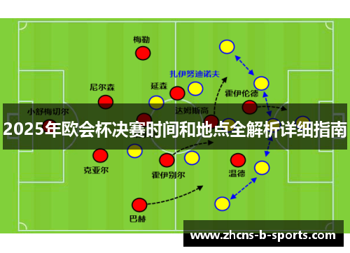 2025年欧会杯决赛时间和地点全解析详细指南 2025年欧会杯决赛时间和地点全解析详细指南