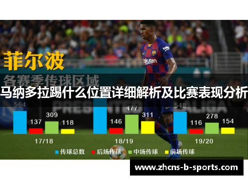 马纳多拉踢什么位置详细解析及比赛表现分析