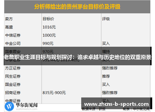 老詹职业生涯目标与规划探讨：追求卓越与历史地位的双重愿景