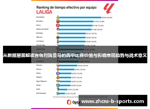 从数据层面解读吉鲁对阵皇马的西甲比赛价值与影响表现趋势与战术意义