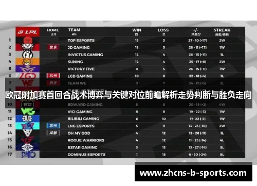 欧冠附加赛首回合战术博弈与关键对位前瞻解析走势判断与胜负走向