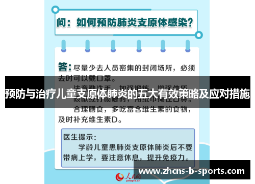 预防与治疗儿童支原体肺炎的五大有效策略及应对措施 预防与治疗儿童支原体肺炎的五大有效策略及应对措施